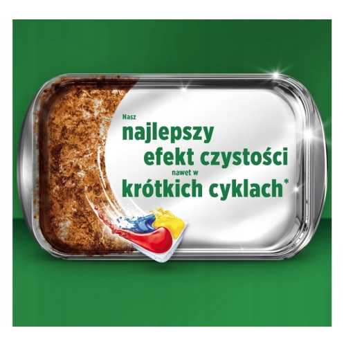 FAIRY PLATINUM PLUS COMPLETE KAPSUŁKI DO ZMYWARKI 25szt