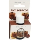 OLEJEK ZAPACHOWY ANTI TOBACCO ADMIT 10ml